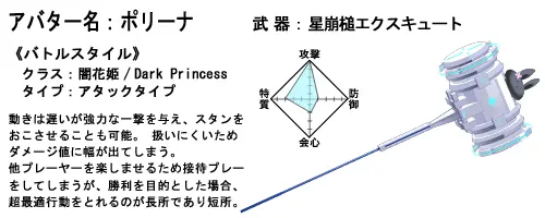 波琳娜・米诺瓦纳・冯・舒瓦泽哈瑟