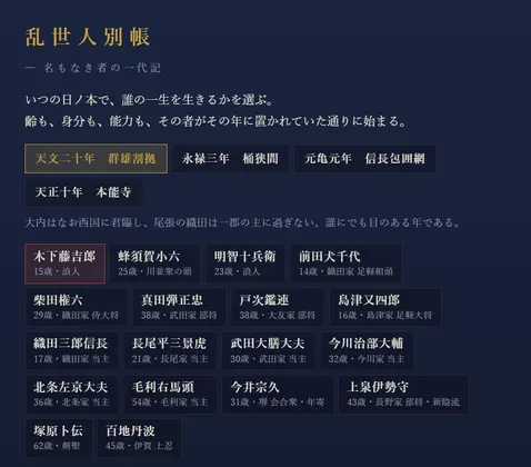 乱世人別帳