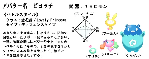 爱内阳良子
