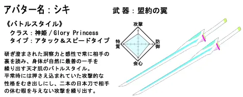 狼谷伊芙