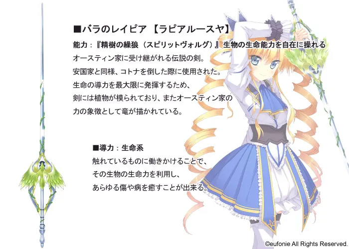 伊芙·艾琳·奥斯汀