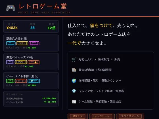 レトロゲーム堂 〜俺のゲームショップ経営録
