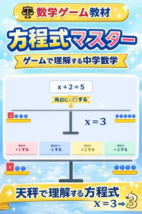 ゲームで理解する中学数学シリーズ「方程式マスター」