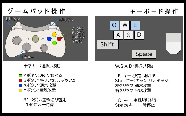 截图 1