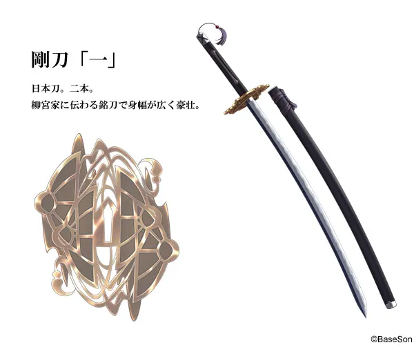 柳宮十兵衛