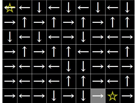ARROWS2