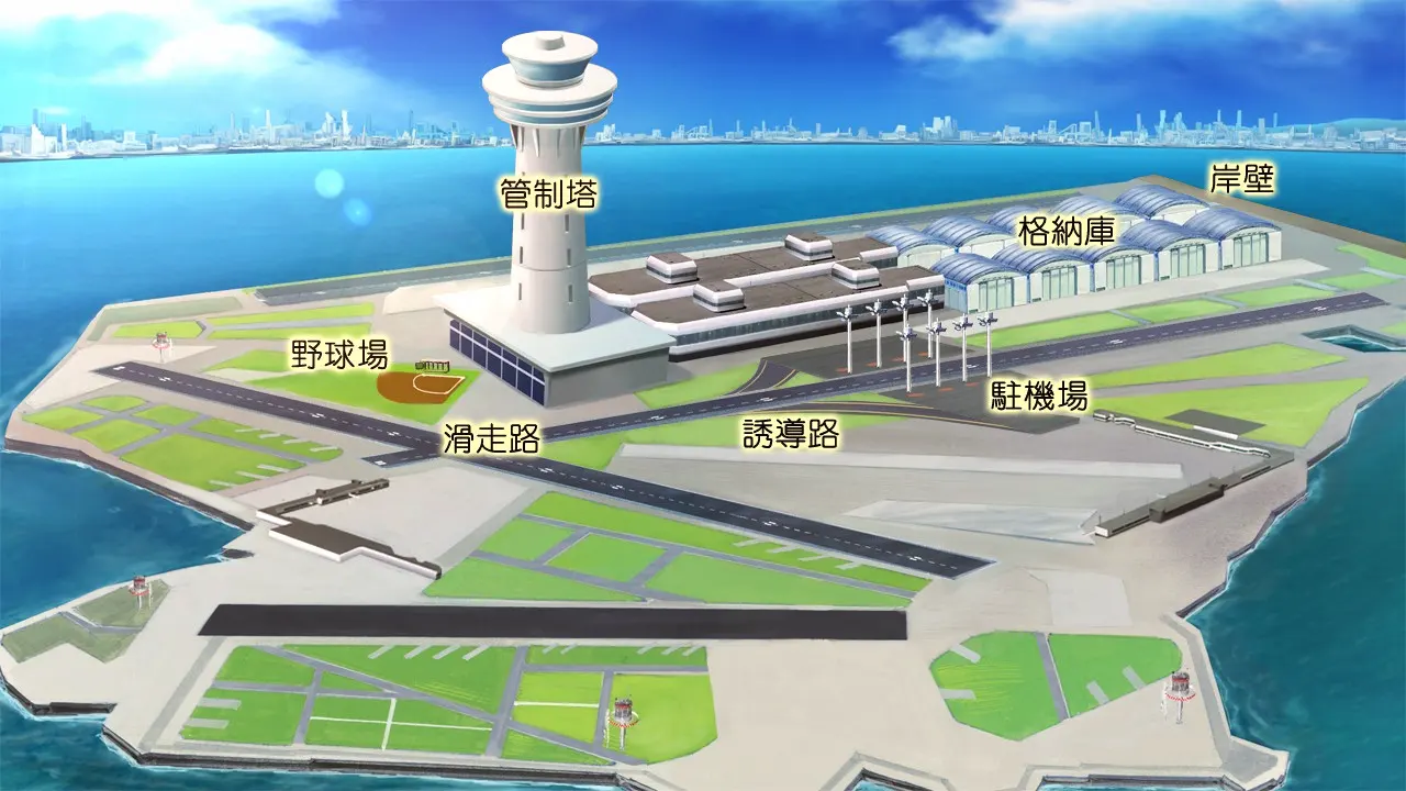 截图 2